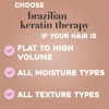 slide 12 of 17, OGX Brazilian Keratin Therapy Shampoo, 13 fl oz