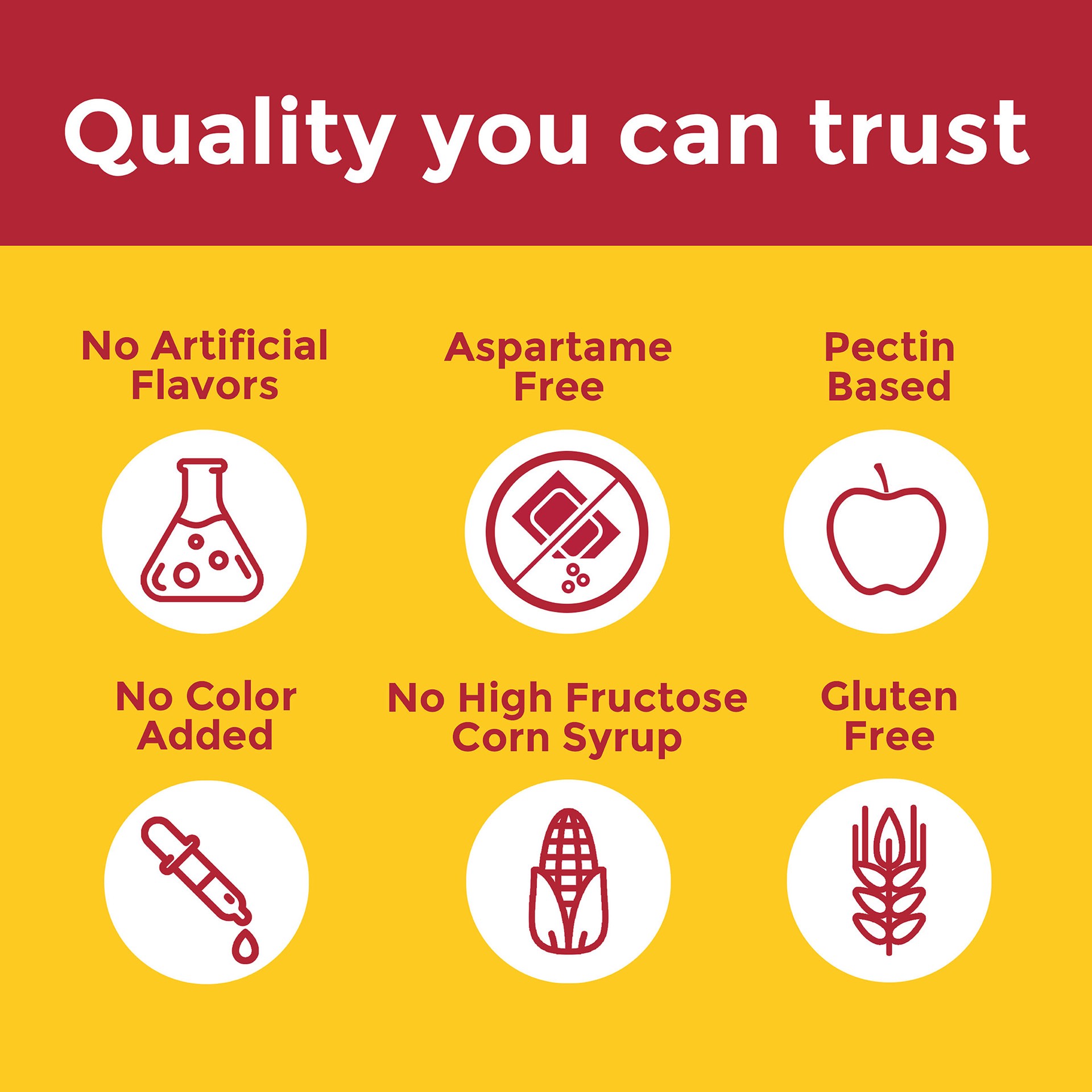 slide 8 of 8, Nature Made Zero Sugar Energy Vitamin B12 Gummies, Sugar Free Gummies, 110 Count, 110 ct