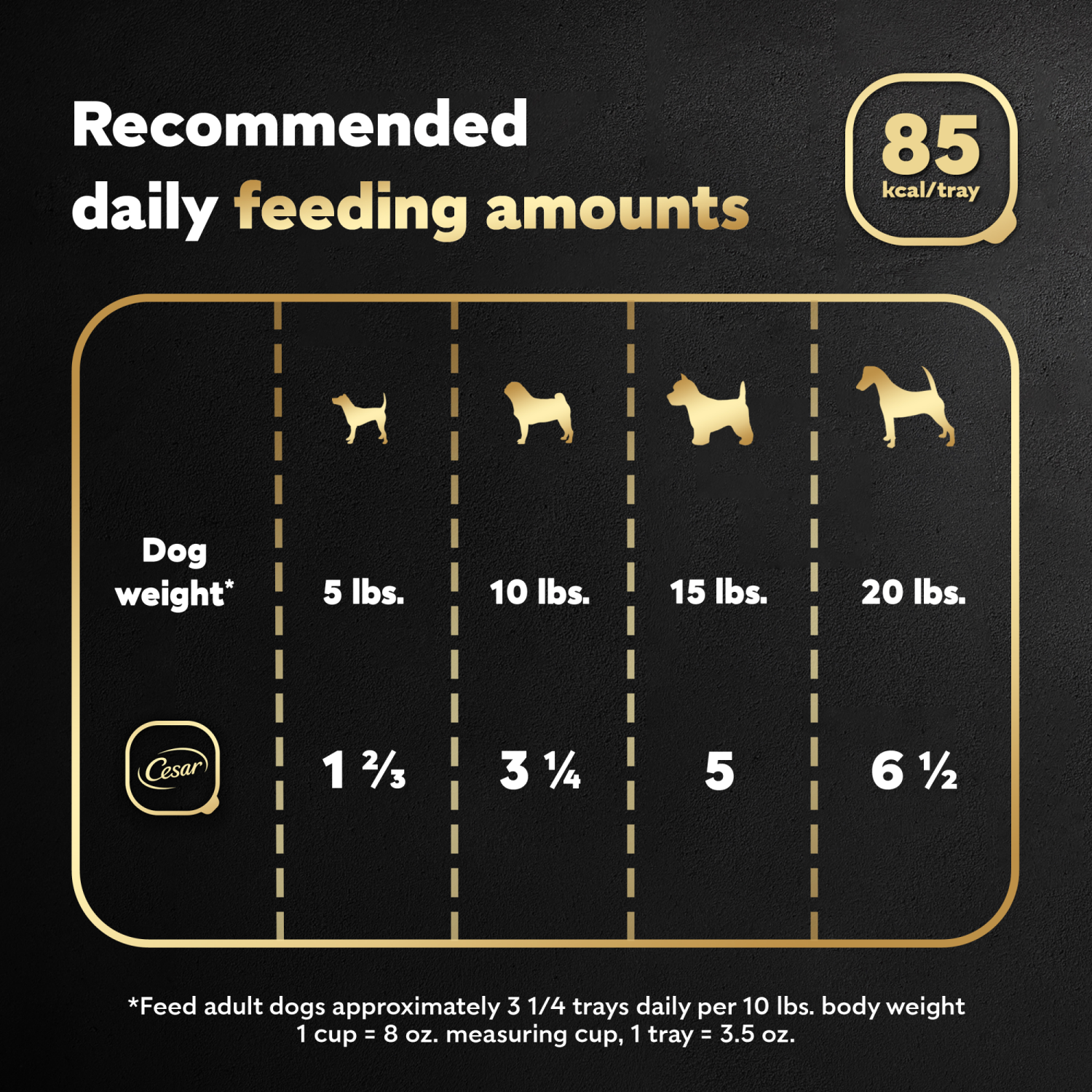 slide 8 of 8, Cesar Filets in Gravy Rotisserie Chicken Flavor Canine Cuisine 3.5 oz, 3.5 oz