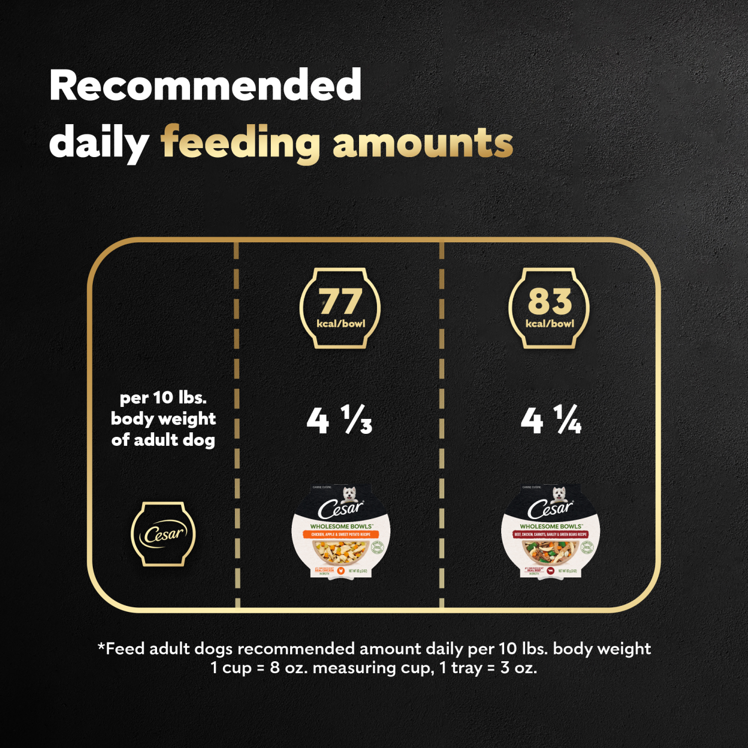 slide 8 of 8, Cesar Wb Variety Pack - Beef, Chicken (6 Ct), 2 ct