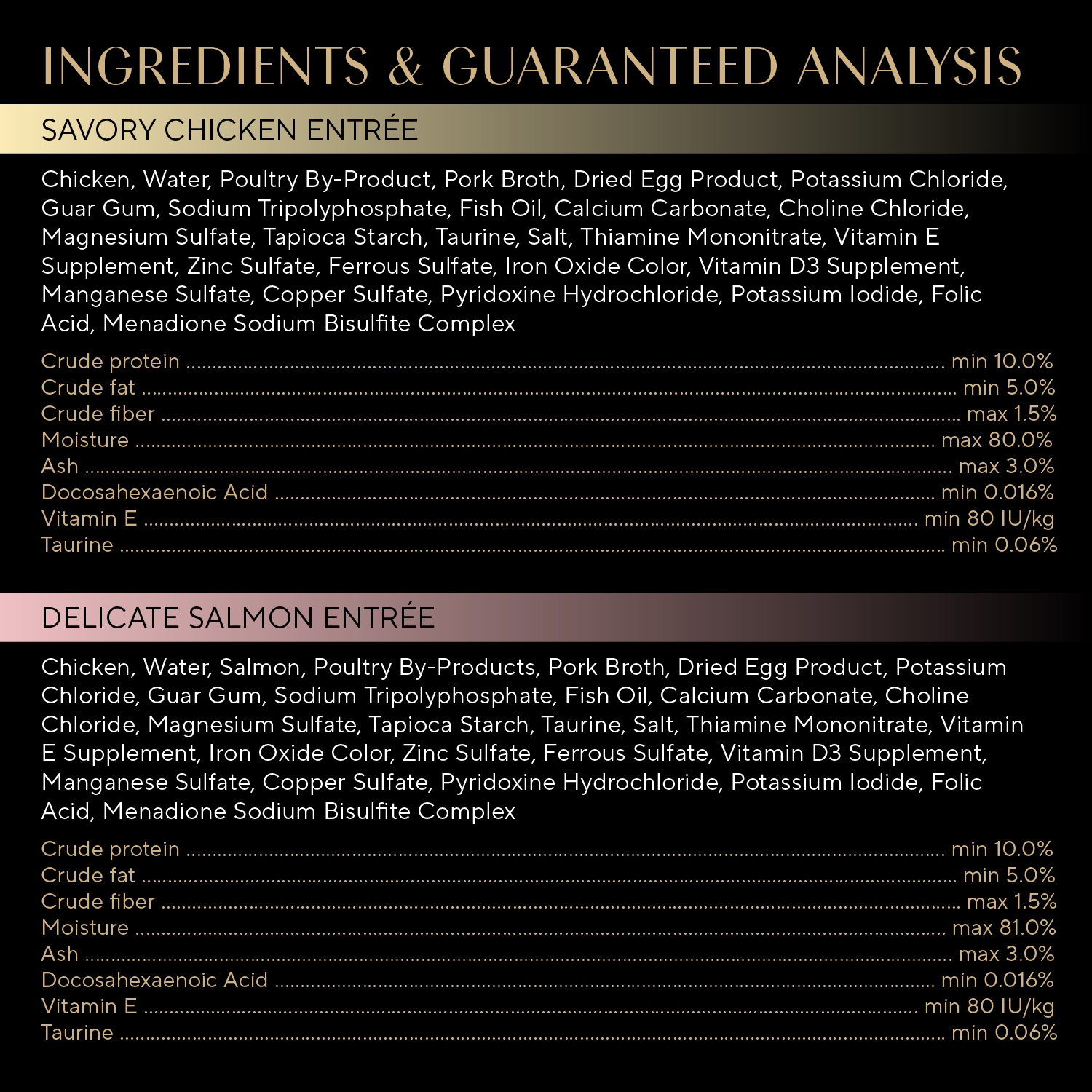 slide 5 of 8, Sheba Perfect Portions Salmon, Chicken and Seafood Flavor Soft Pate Kitten Wet Cat Food - 31.7oz/12ct, 31.7 oz, 12 ct