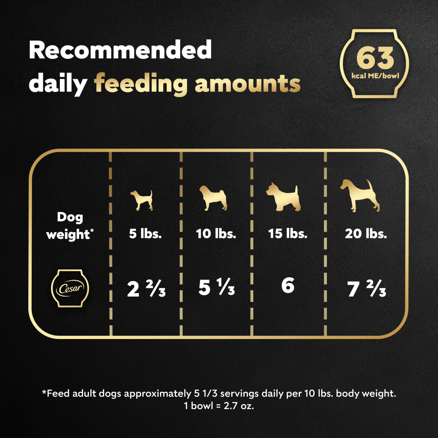 slide 8 of 8, Cesar Warm Bowls - Roasted Chicken 2.7 oz, 2.7 oz