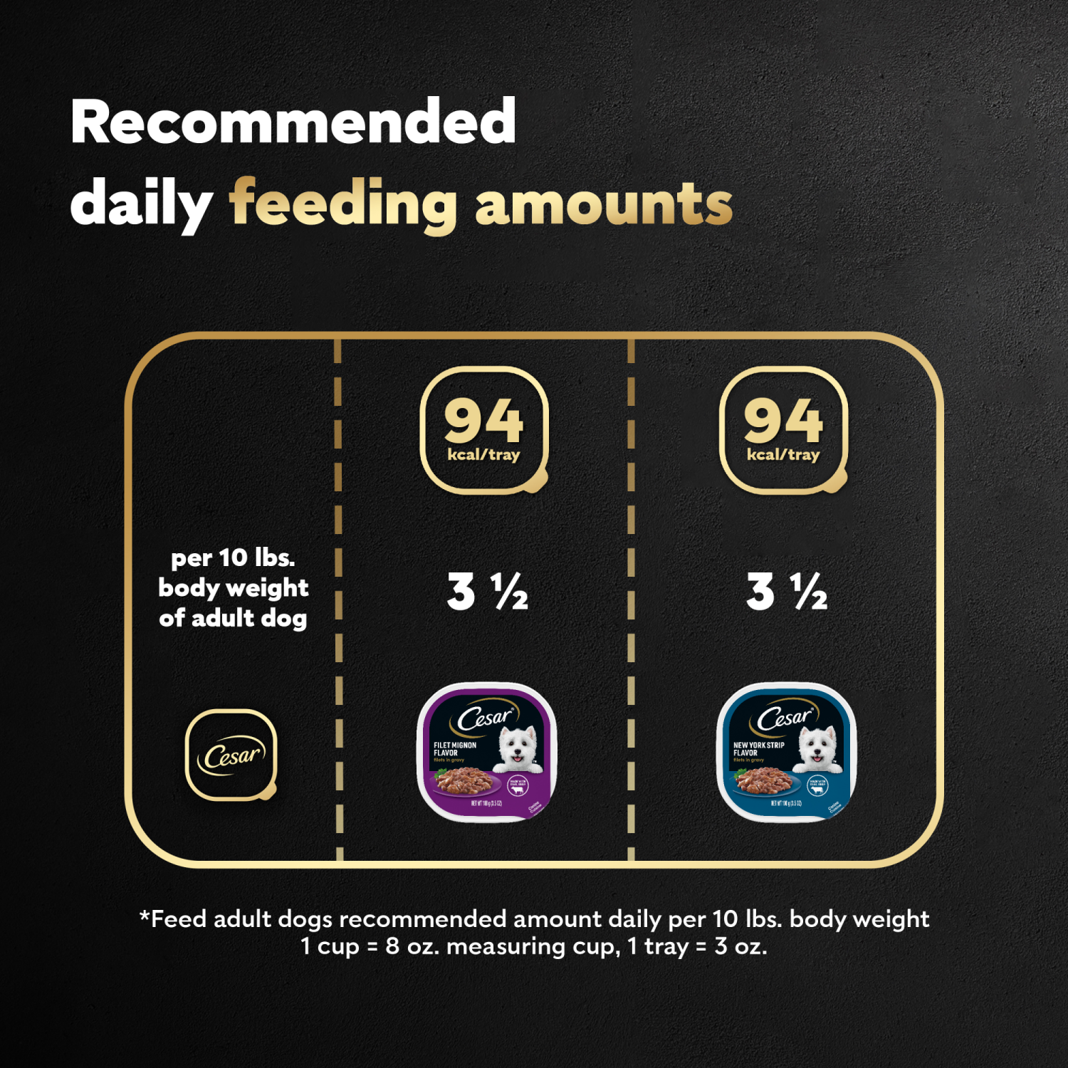 slide 8 of 8, Cesar Filet Mignon Flavor/New York Strip Flavor Canine Cuisine 12 - 3.5 oz ea, 12 ct