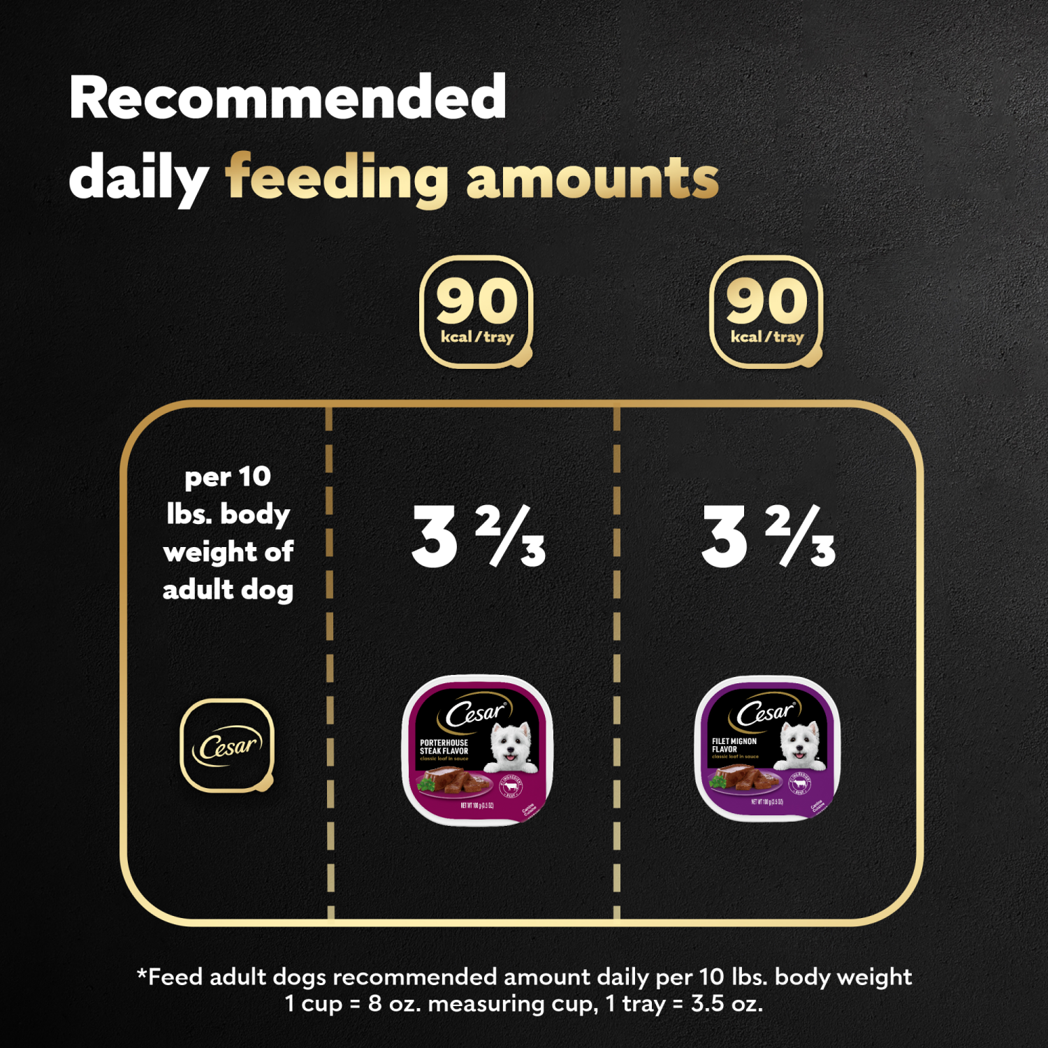 slide 8 of 8, Cesar Canine Cuisine Meaty Selects Filet Mignon Flavor/Porterhouse Steak Flavor Dog Food 12 - 3.5 oz Trays, 12 ct