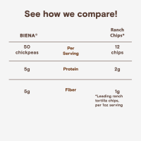 slide 14 of 16, Biena Rockin' Ranch Chickpea Snacks 5 oz, 5 oz