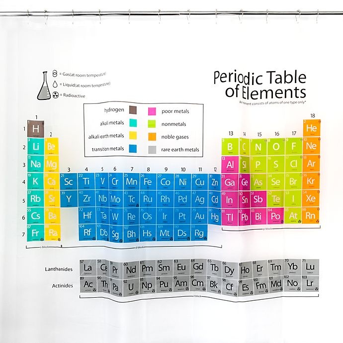 slide 1 of 1, Splash Periodic Table Shower Curtain, 1 ct