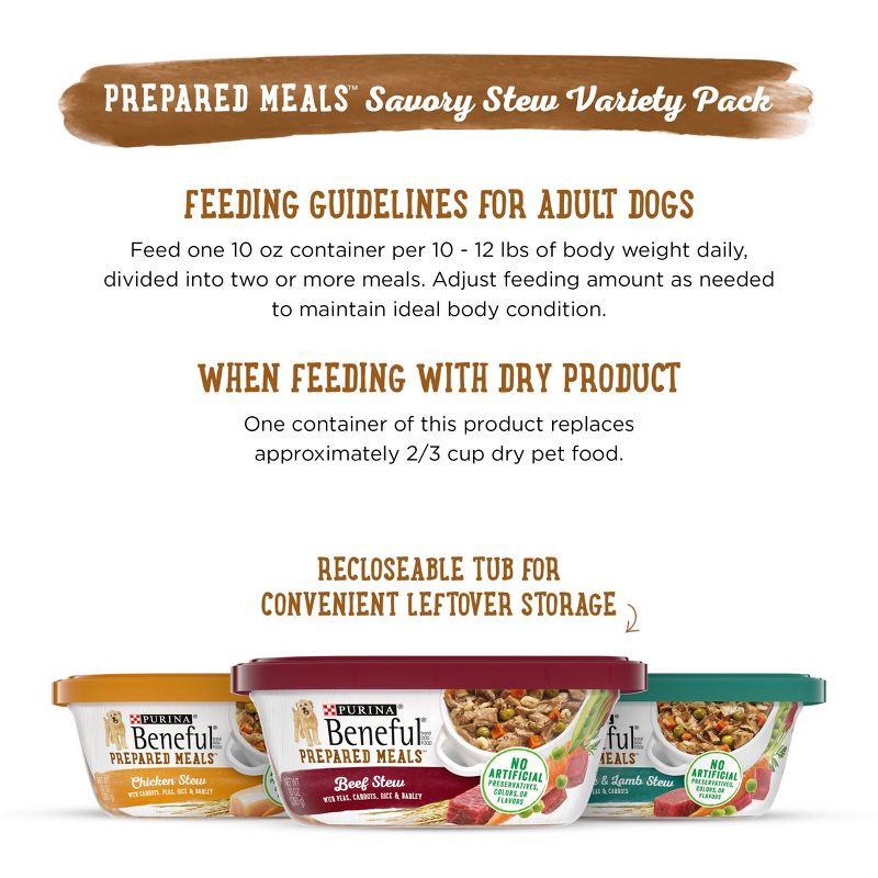 slide 14 of 15, Purina Beneful Prepared Meals Lamb, Chicken & Beef Stew Wet Dog Food - 10oz/6ct Variety Pack, 6 ct; 10 oz