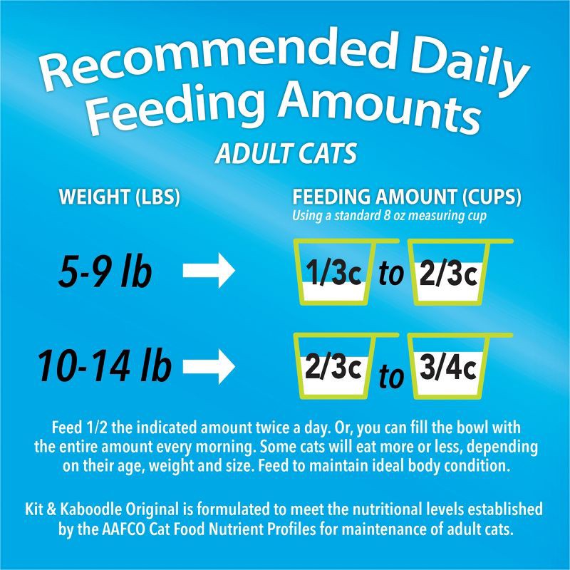 slide 5 of 9, Kit & Kaboodle Original Adult Complete & Balanced with Chicken Dry Cat Food - 22lbs, 22 lb