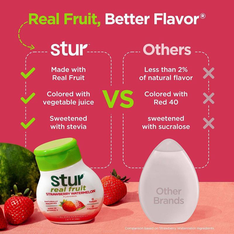 slide 2 of 8, Stur Strawberry Watermelon Liquid Water Enhancer Drink Mix - 1.62 fl oz, 1.62 fl oz