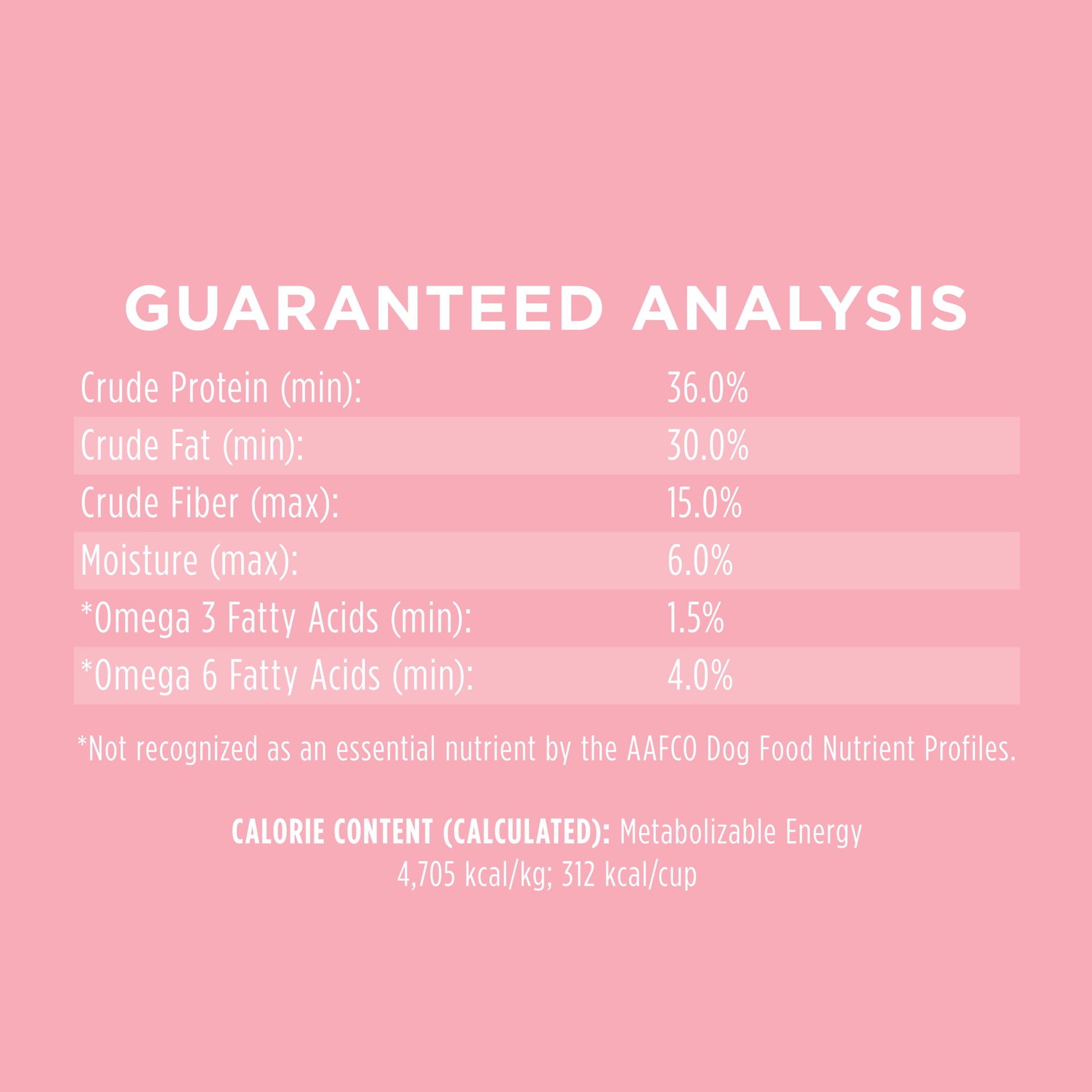 slide 7 of 9, Instinct Raw Boost Mixers Skin & Coat Health Freeze-Dried Dog Food Topper, 0.75 oz. Bag, 0.05 lb