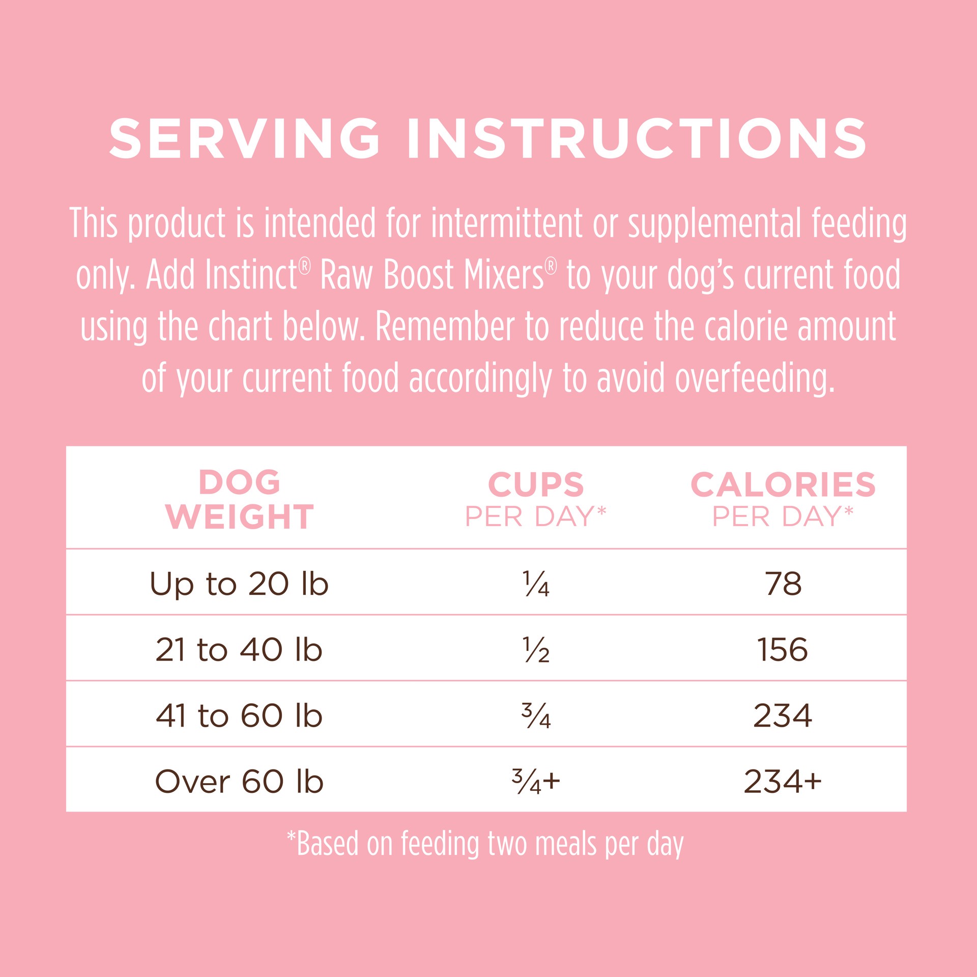 slide 4 of 9, Instinct Raw Boost Mixers Skin & Coat Health Freeze-Dried Dog Food Topper, 0.75 oz. Bag, 0.05 lb