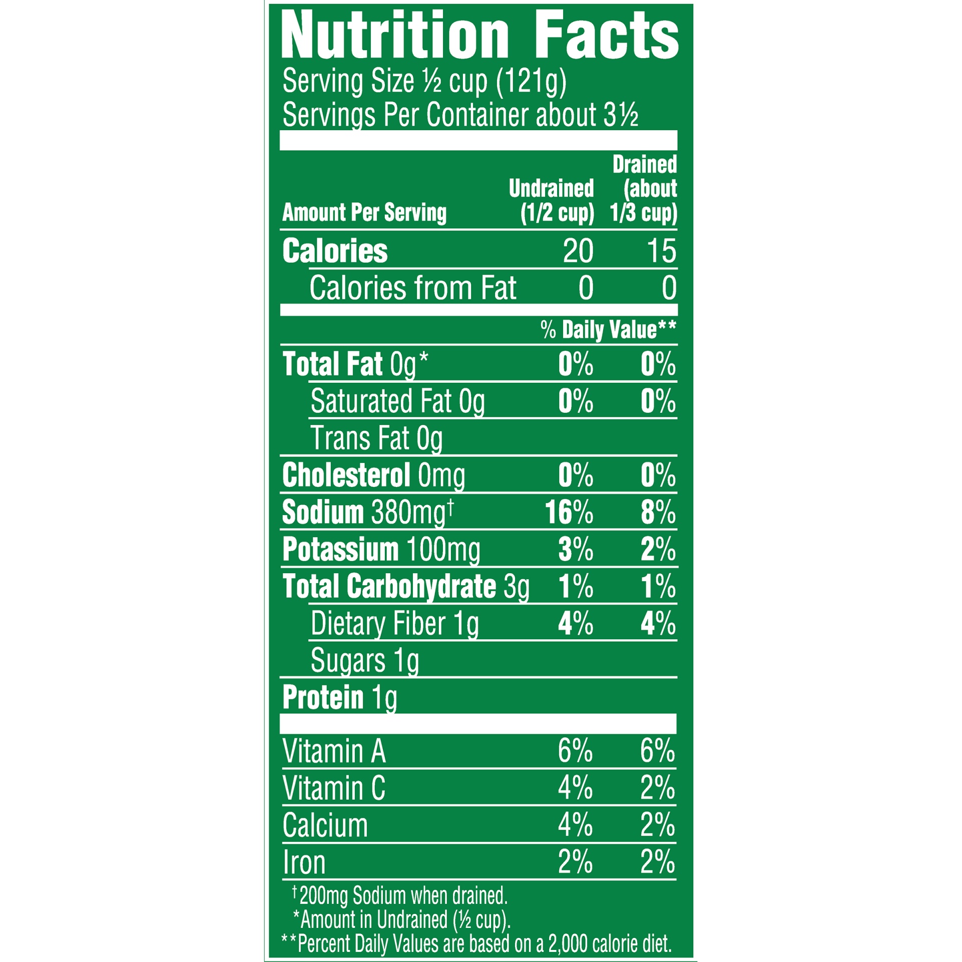 apple-nutrition-washington-apples