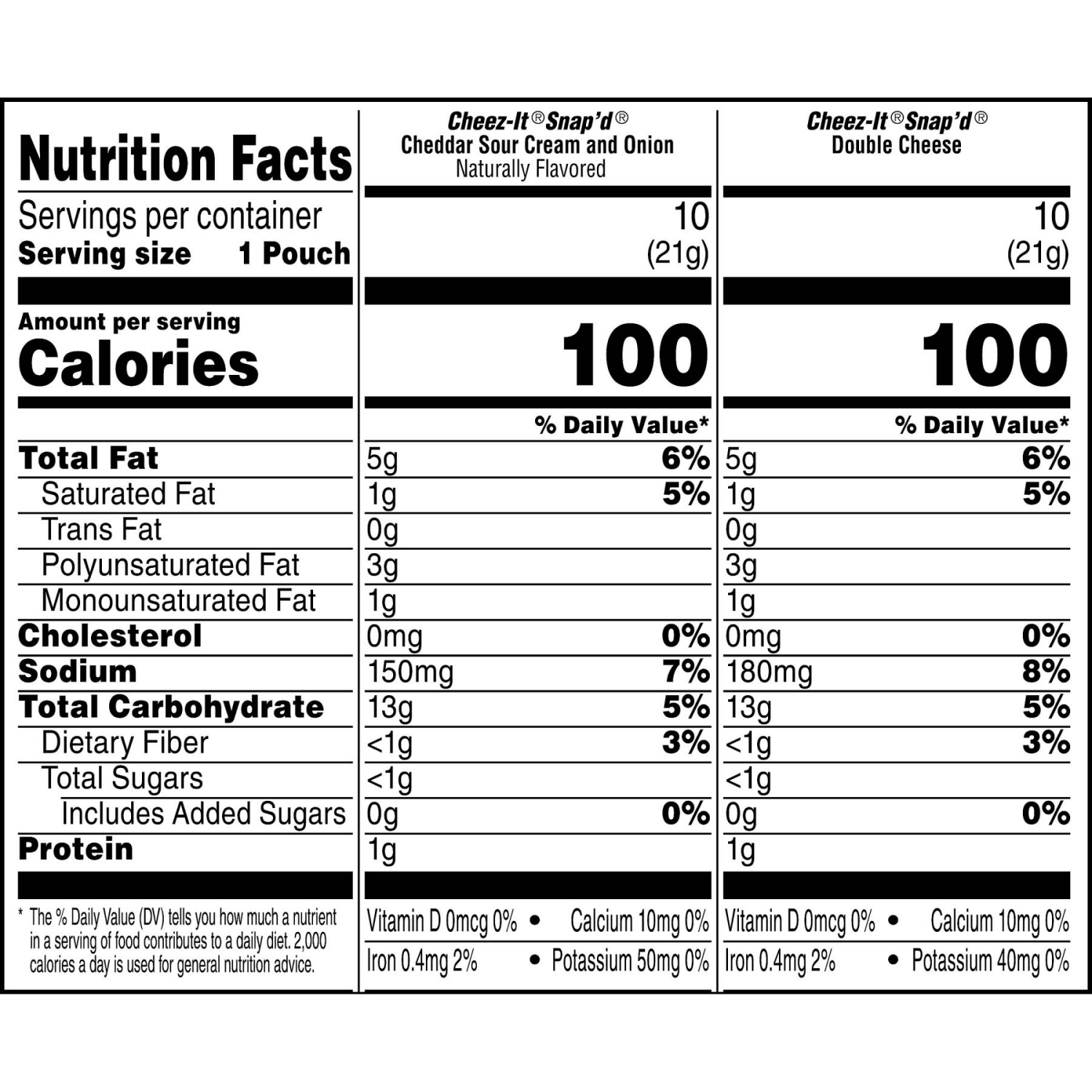 slide 5 of 8, Cheez-It Caddies Crackers 2 Flavors 15oz, 20 ct