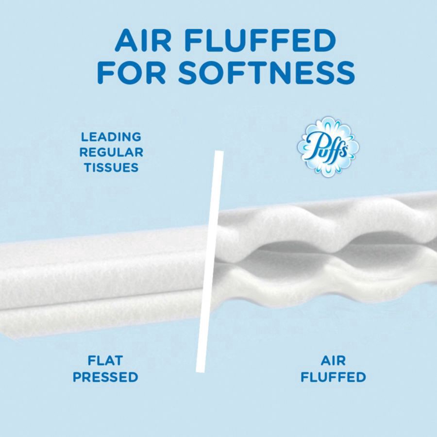 slide 4 of 5, Puffs Display Fcl Tissue White 3Pk, 540 ct