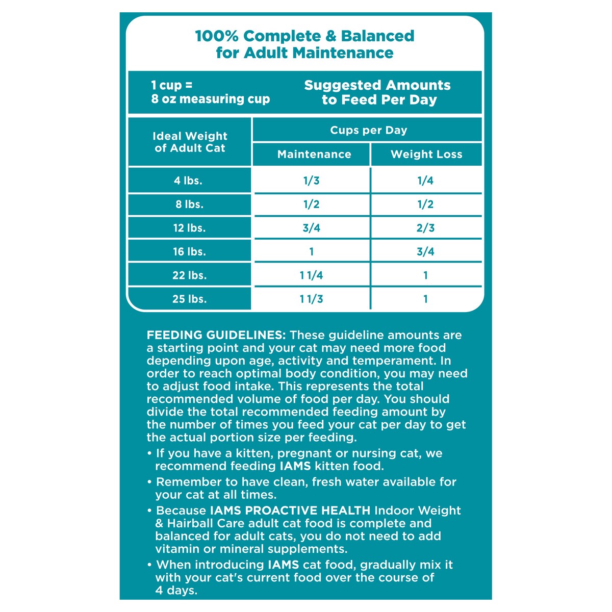 slide 15 of 15, IAMS PROACTIVE HEALTH Adult Indoor Weight Control & Hairball Care Dry Cat Food with Salmon, 3.5 lb. Bag, 56 oz