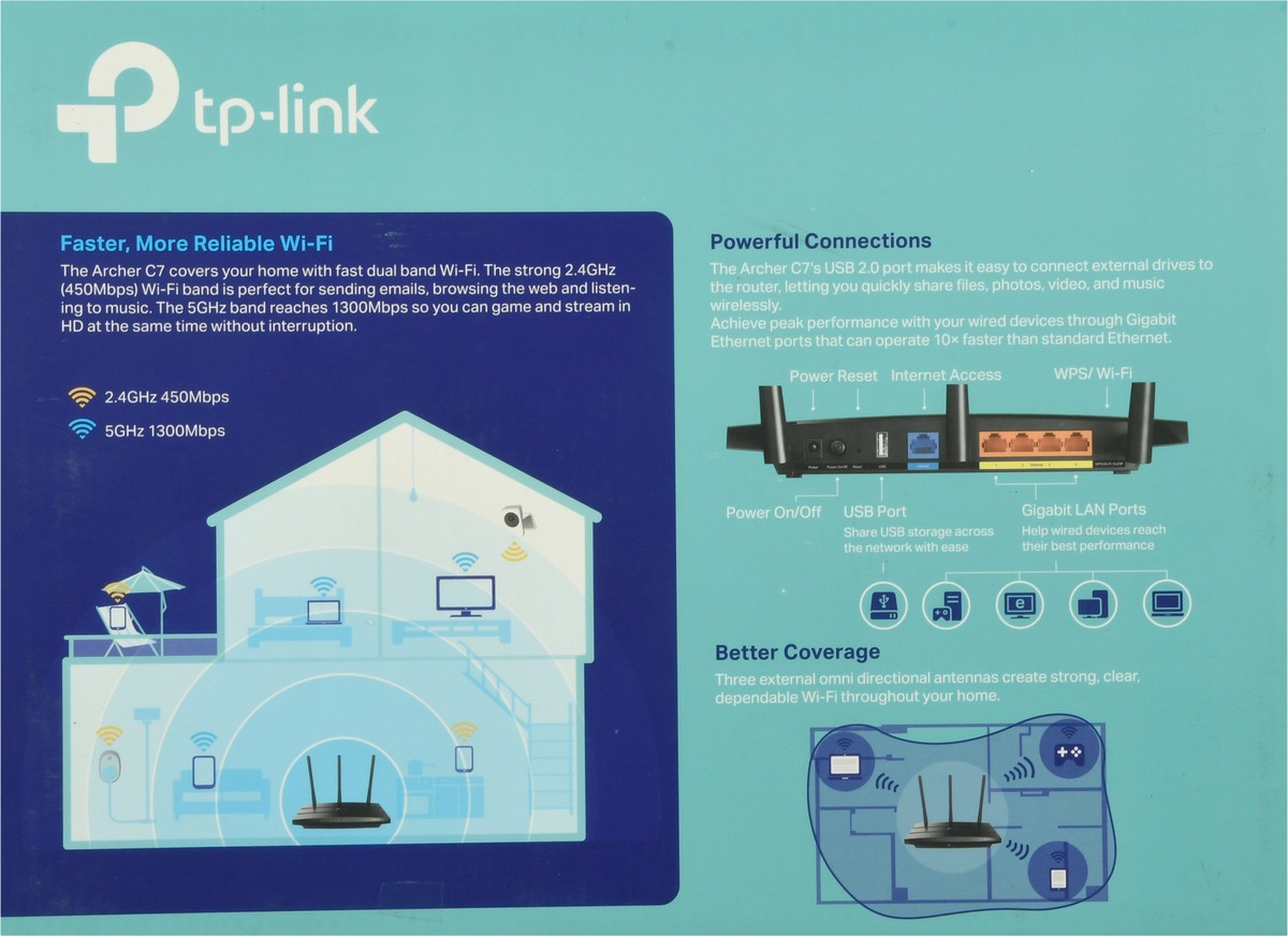 slide 5 of 9, TP-Link Archer C7 AC 1750 Wireless Dual Band Gigabit Router 1 ea Box, 1 ct