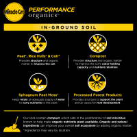 slide 7 of 13, Miracle-Gro Performance Organics All Purpose In-Ground Soil, 1.3 cu ft