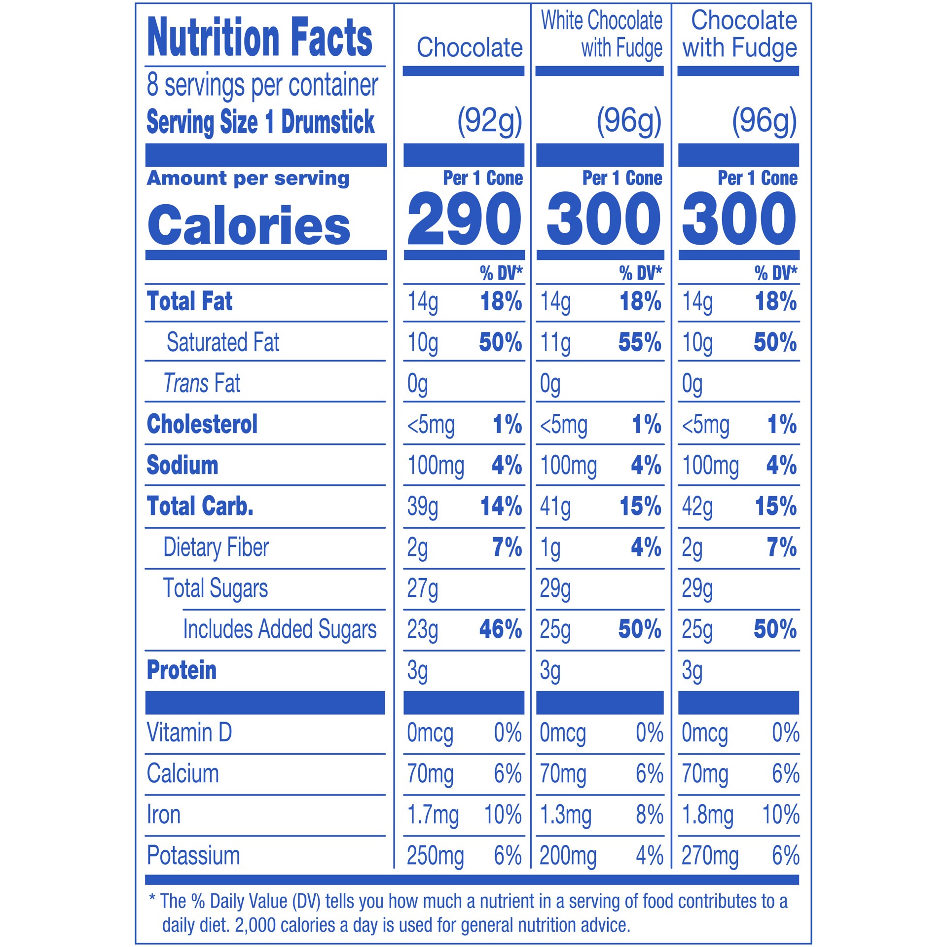 slide 3 of 5, Nestlé We Love Chocolate Frozen Cookie Dipped Drumstick - 8ct, 8 ct