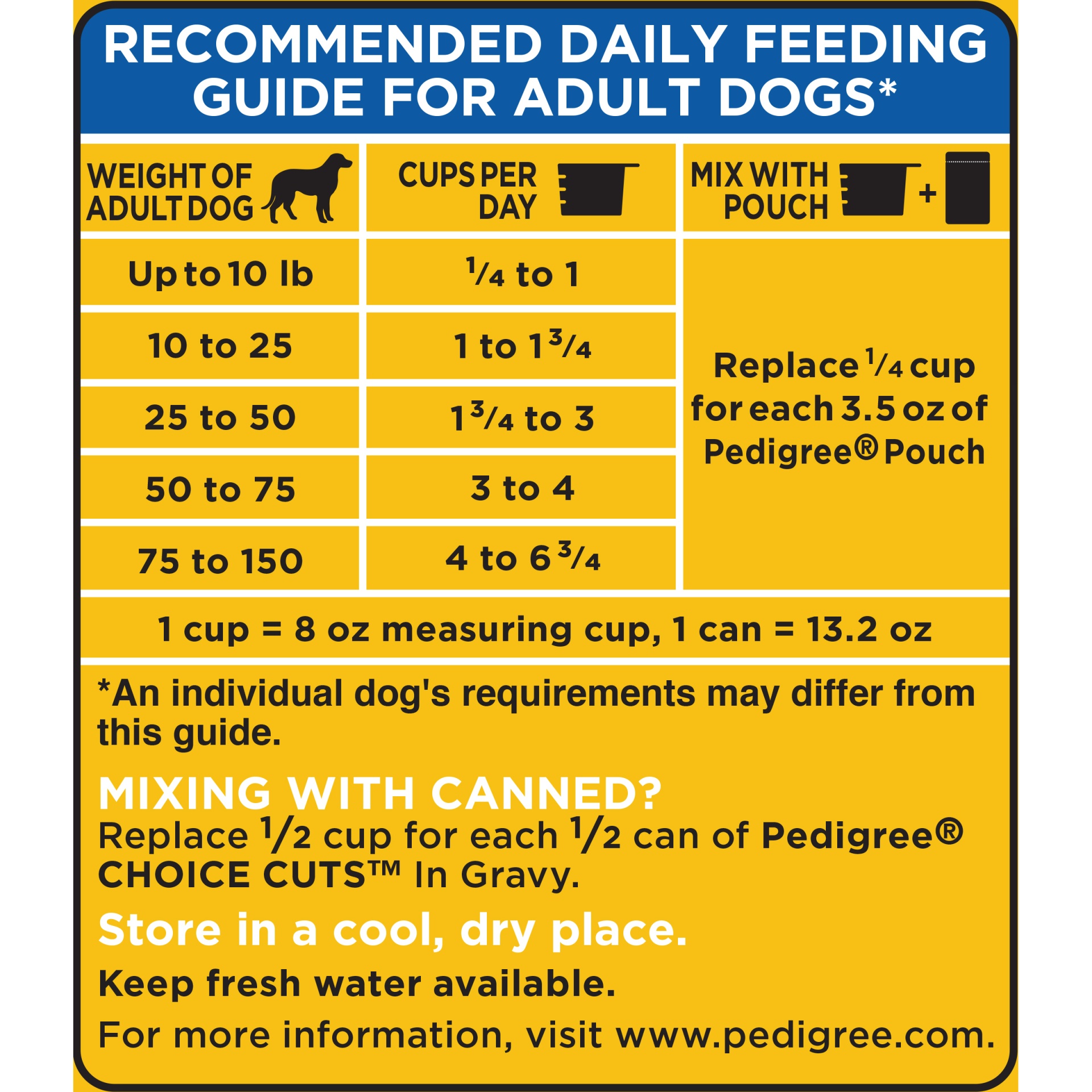 slide 2 of 9, Pedigree Food for Dogs 13.5 lb, 13.5 lb