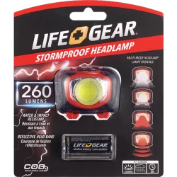 Dorcy 3AAA LED Headlight