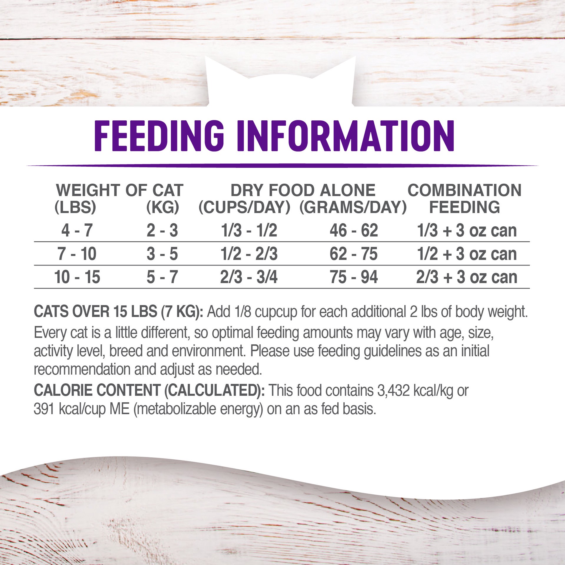 slide 2 of 5, Wellness Complete Health Indoor Cat Food - Natural, Grain Free, Salmon & Herring Meal, 1 ct