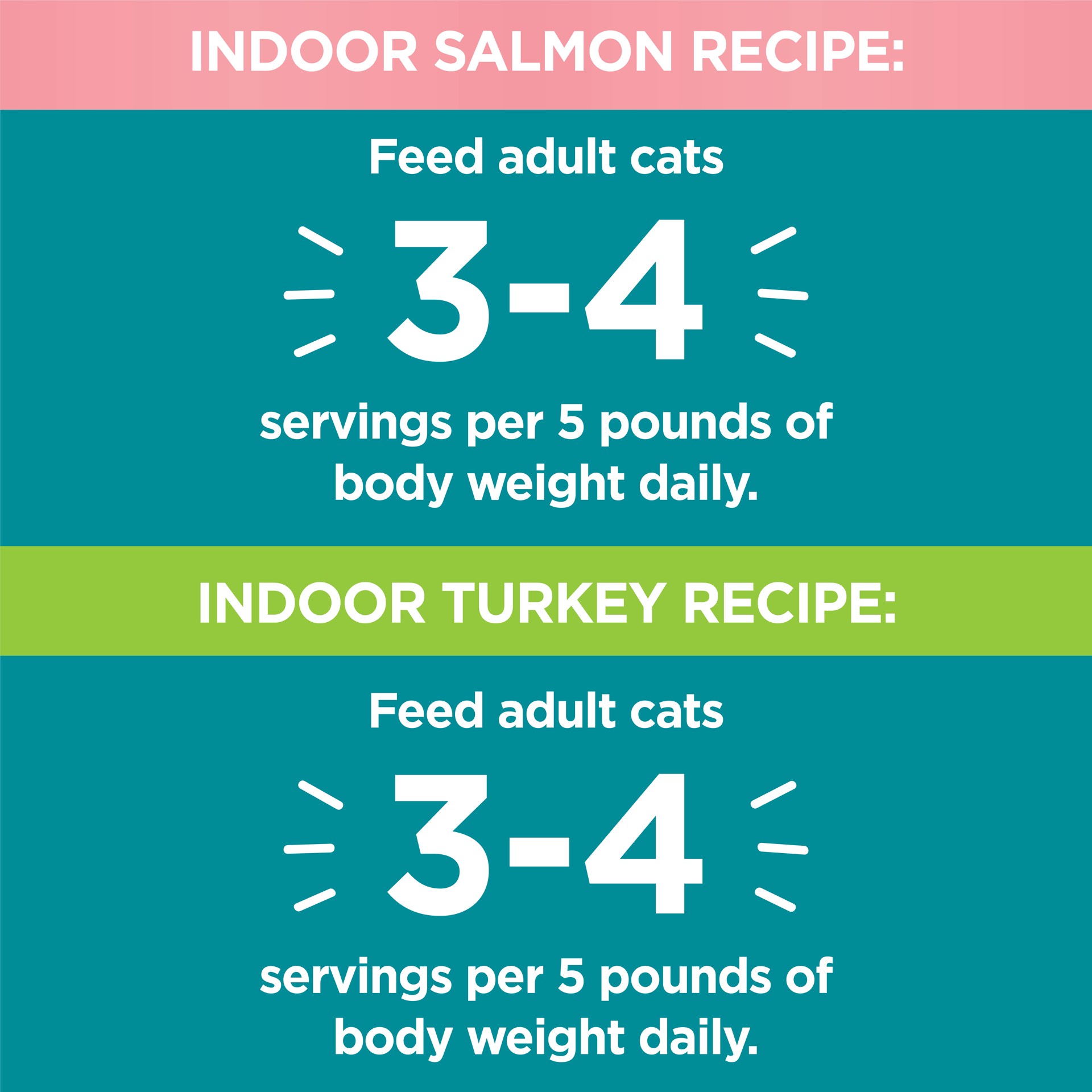 slide 3 of 4, IAMS Premium Indoor Twins Pack Salmon Recipe Turkey Recipe Cat Food 24.0 ea, 24 ct