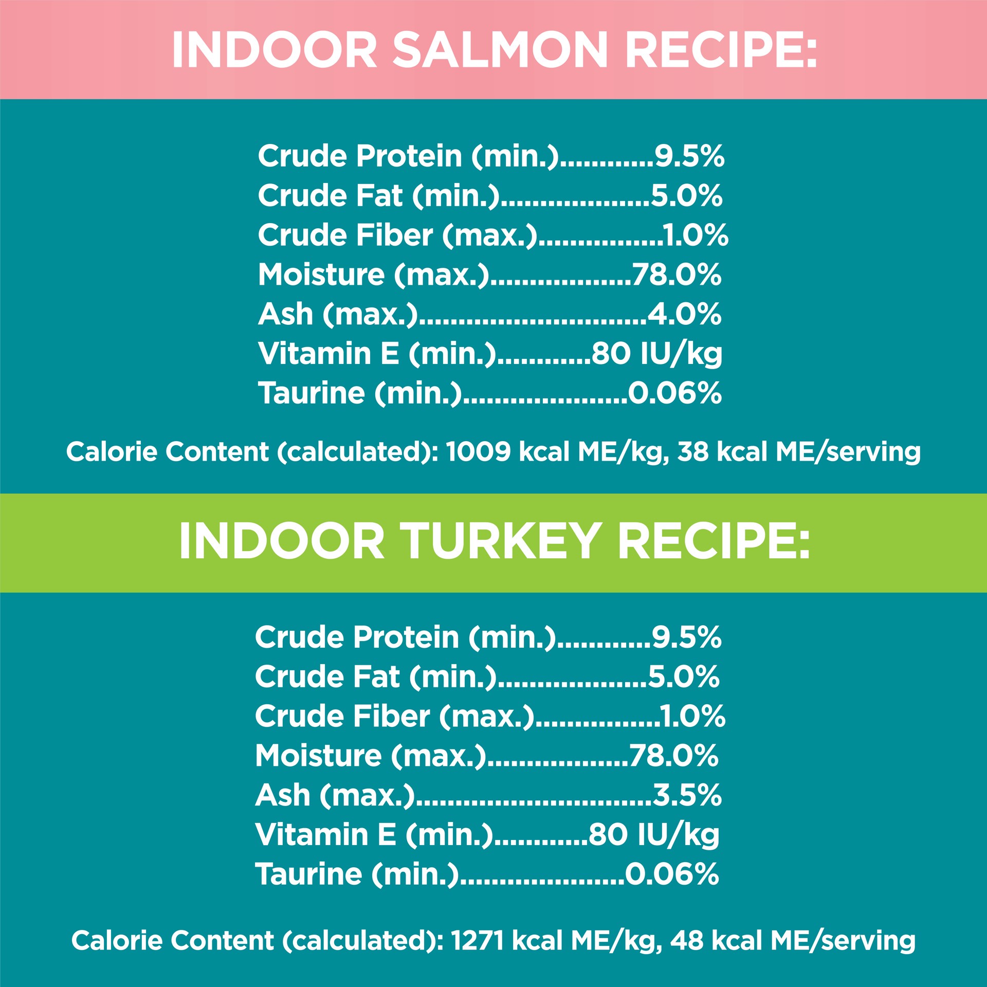 slide 4 of 4, IAMS Premium Indoor Twins Pack Salmon Recipe Turkey Recipe Cat Food 24.0 ea, 24 ct