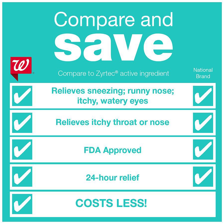slide 4 of 5, Walgreens Allergy Relief 24 Hour Allergy, Cetirizine Hydrochloride Tablets, 365 ct