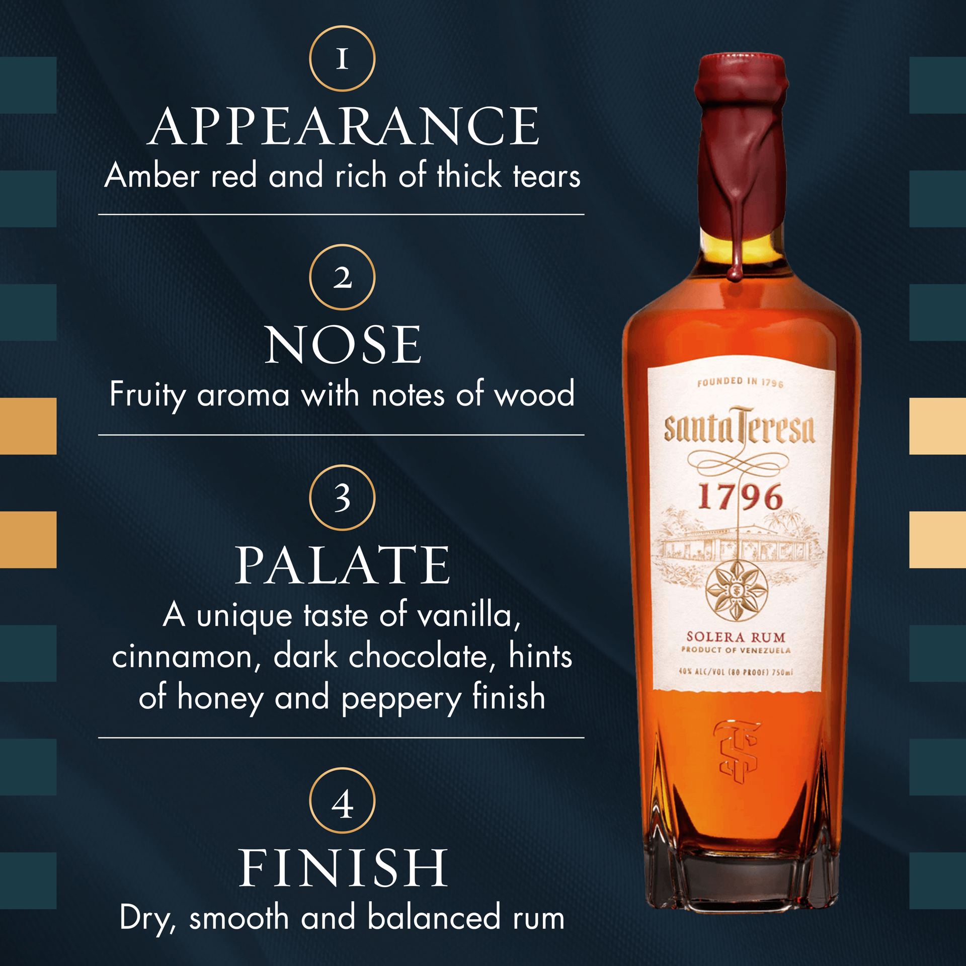 slide 5 of 5, Santa Teresa Rum 1796 40% 75Cl/750Ml, 750 ml