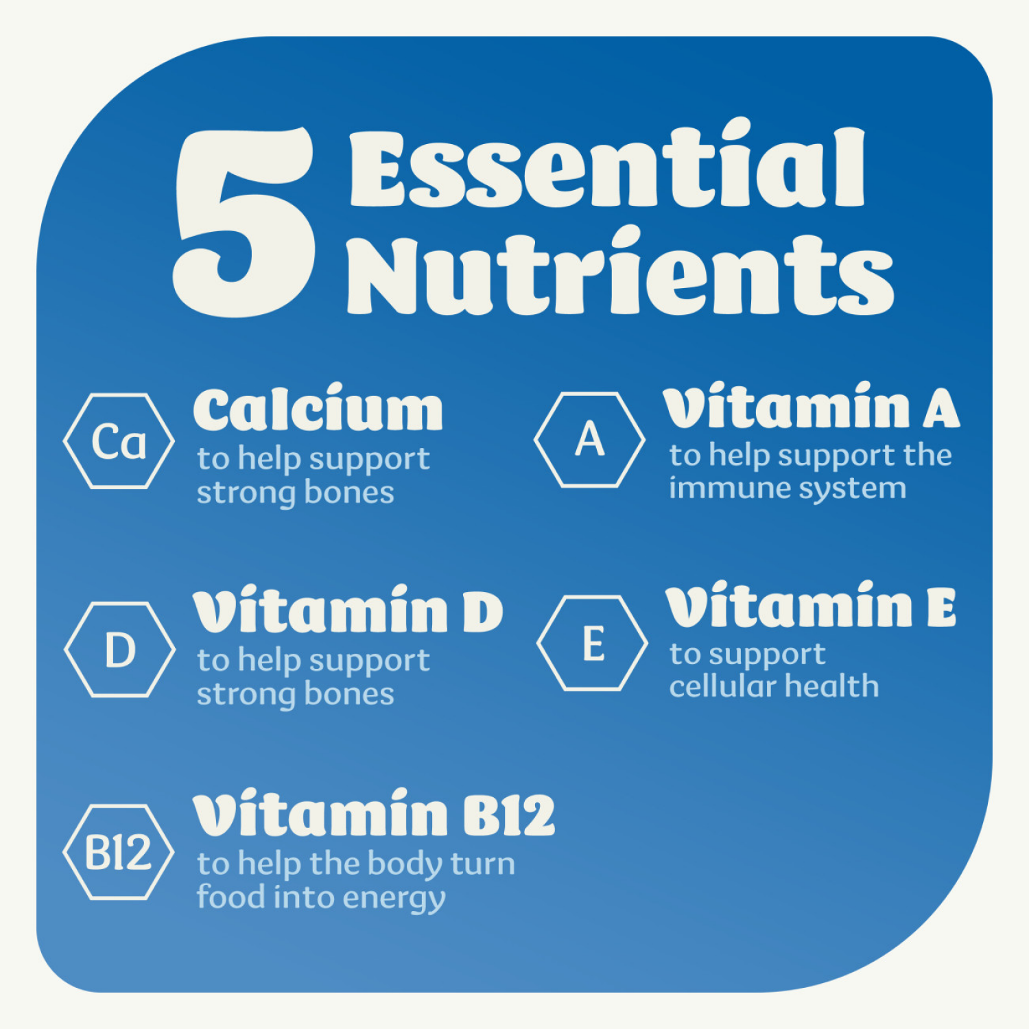 slide 8 of 8, Silk Coconut Milk, Original, Dairy Free, Gluten Free, 64 FL OZ Half Gallon, 64 fl oz