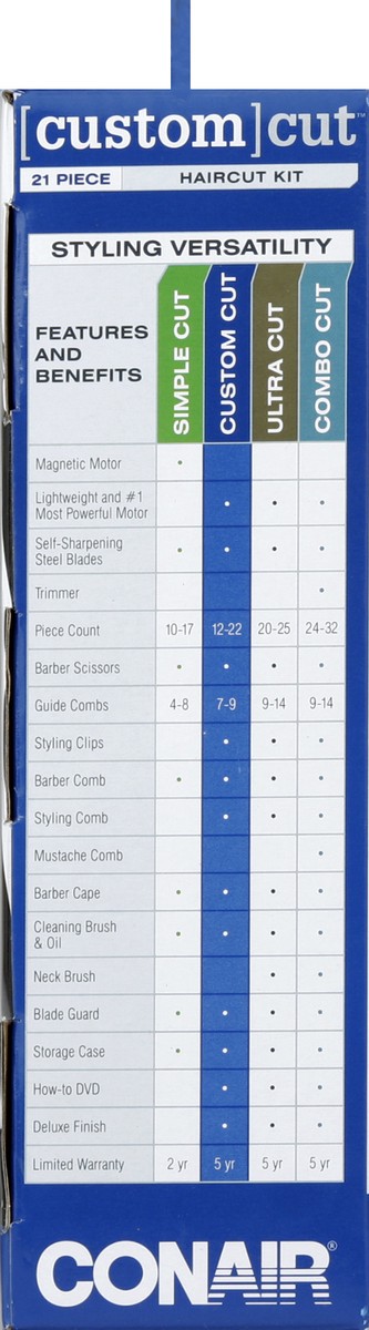 slide 3 of 5, Conair Custom Chrome Haircut Kit, 1 kit