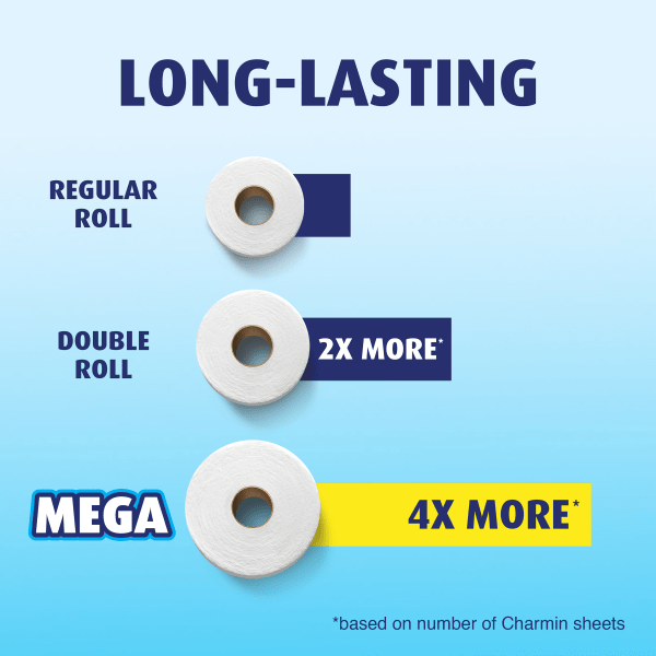 slide 2 of 10, Charmin Bathroom Tissue 9 ea, 9 ct