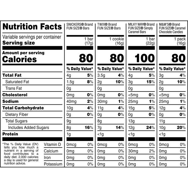 slide 3 of 7, Mars Chocolate Caramel Lovers Variety Pack - 33.43oz, 33.43 oz