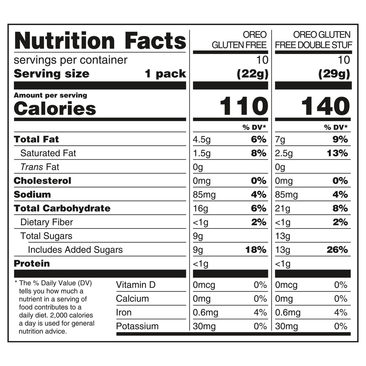 slide 6 of 13, OREO Gluten Free Original & Double Stuf Chocolate Sandwich Cookies Variety Pack, Gluten Free Cookies, 20 Snack Packs (2 Cookies per Pack), 18 oz