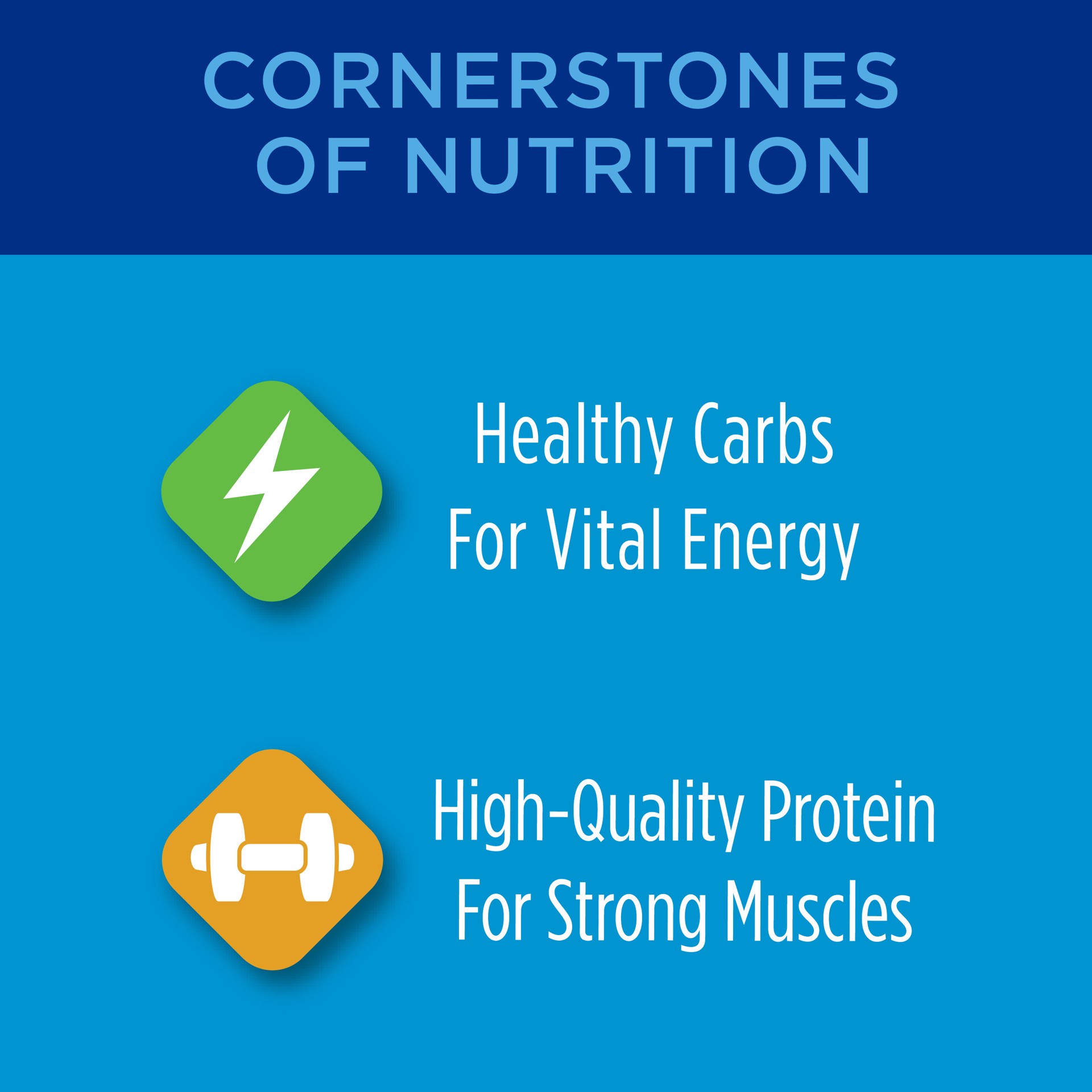 slide 3 of 9, Cat Chow Purina Cat Chow Complete High Protein Dry Cat Food With Real Chicken - 15 lb. Bag, 15 lb