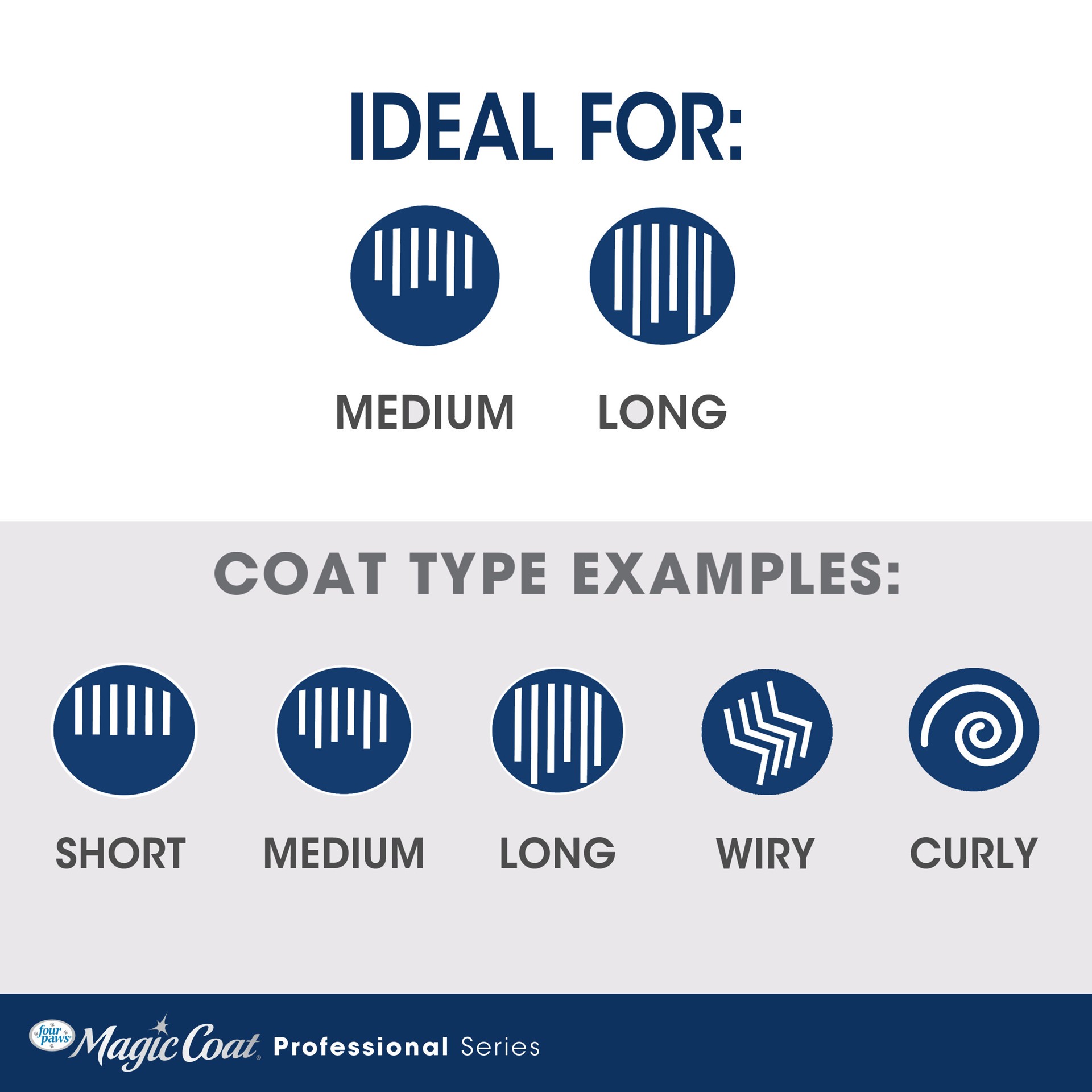 slide 6 of 10, Four Paws Magic Coat Professional Series Comfort-Grip Cat Slicker Brush, 1 ct