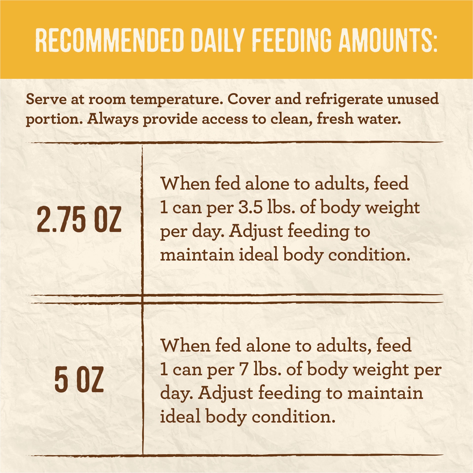 slide 7 of 9, Merrick Limited Ingredient Diet Premium Grain Free And Natural Canned Pate Wet Cat Food, Chicken Recipe, 2.75 oz