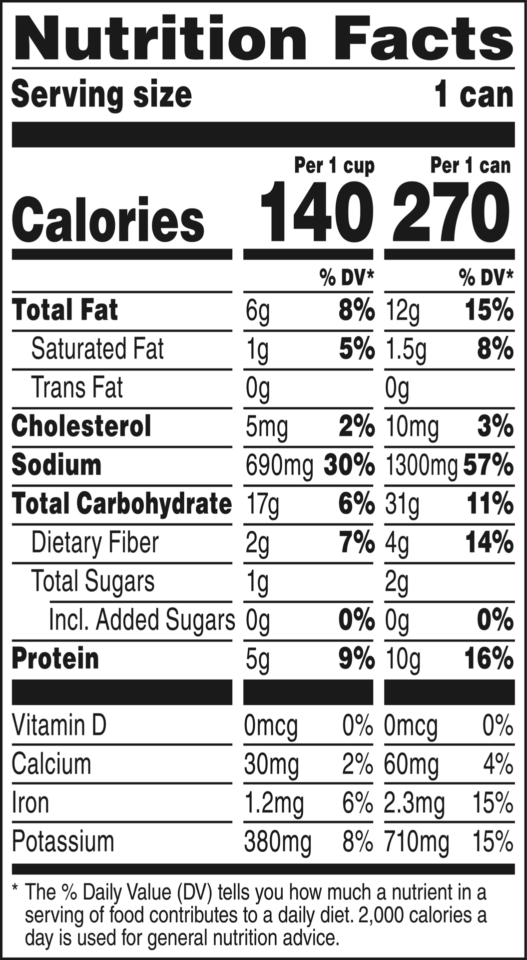 slide 4 of 5, Campbell's Well Yes! New England Clam Chowder, 16.3 Oz Can, 16.30 oz