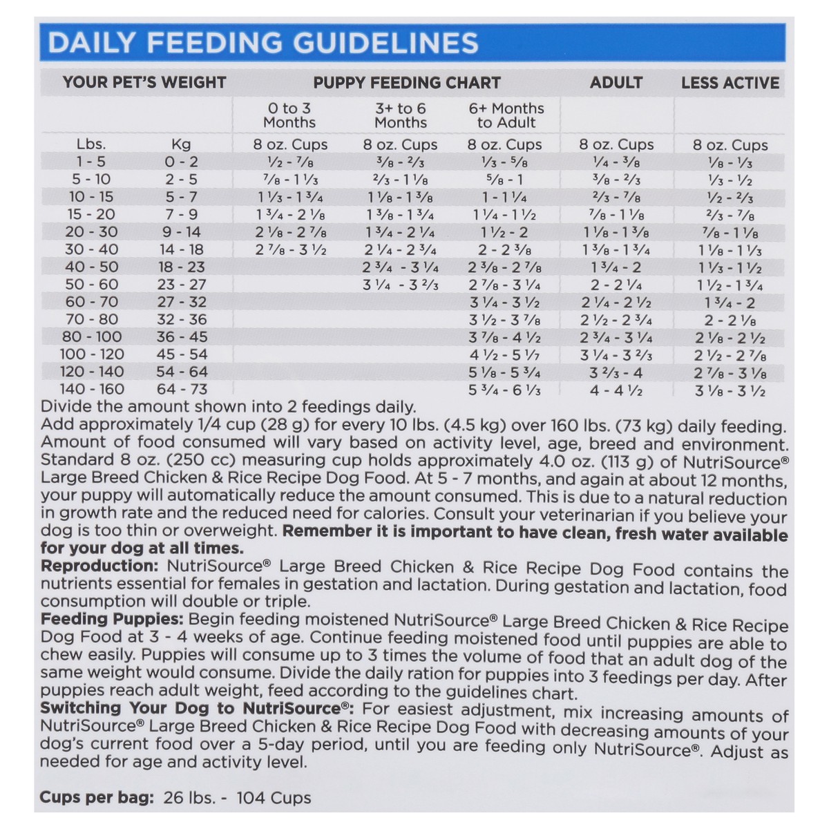 slide 9 of 14, NutriSource Large Breed with Wholesome Grain Chicken & Rice Recipe Dog Food 26 lb, 26 lb