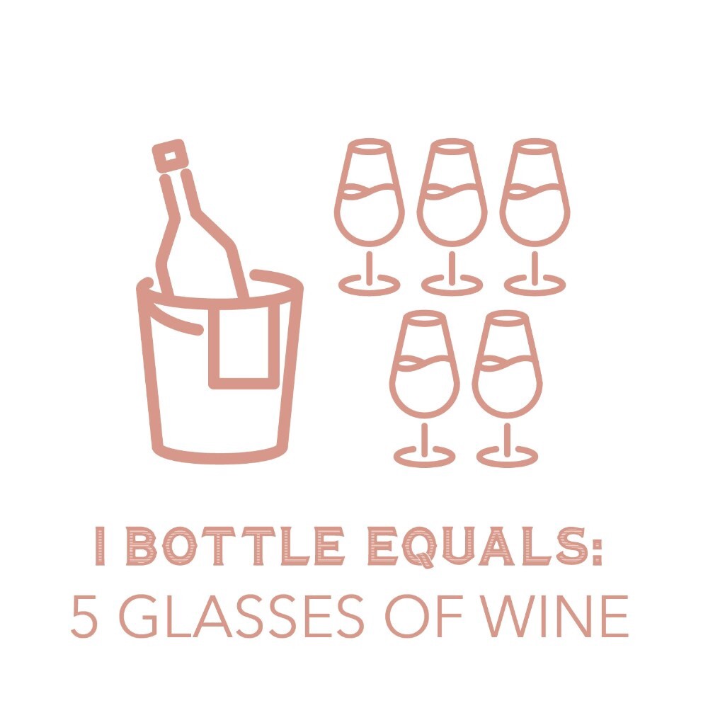 slide 4 of 5, Rue De Perle Provence Rose Wine, 750 ml