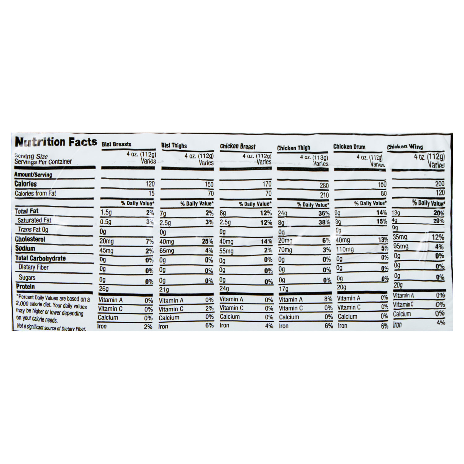 slide 3 of 3, Katies Best Organic Chicken Tenders, per lb