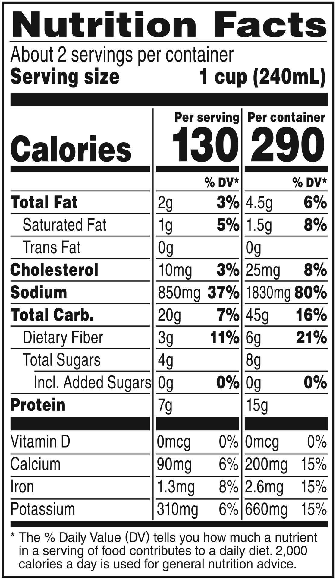 slide 5 of 5, Campbell's Soup, 18.6 oz