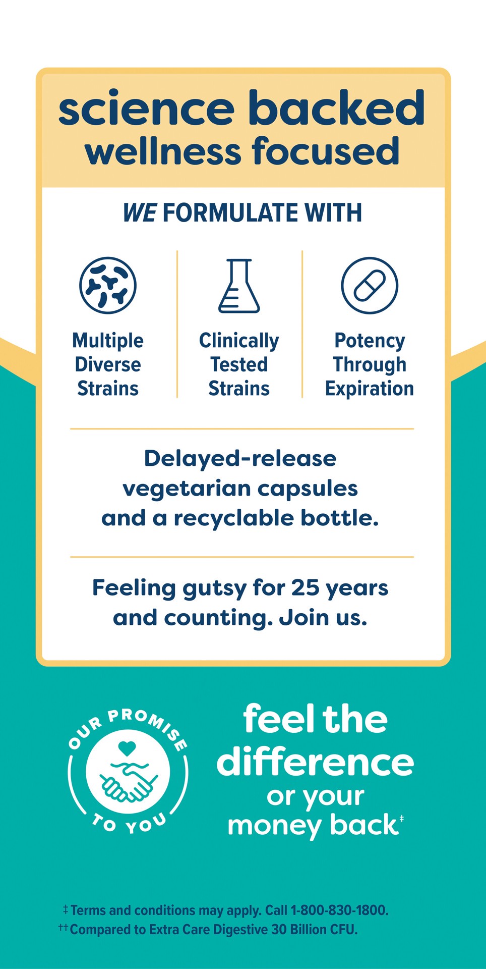 slide 3 of 5, Renew Life Extra Care Digestive Probiotic Supplement, 90 Vegetarian Probiotic Capsules, 50 Billion CFU, 90 ct