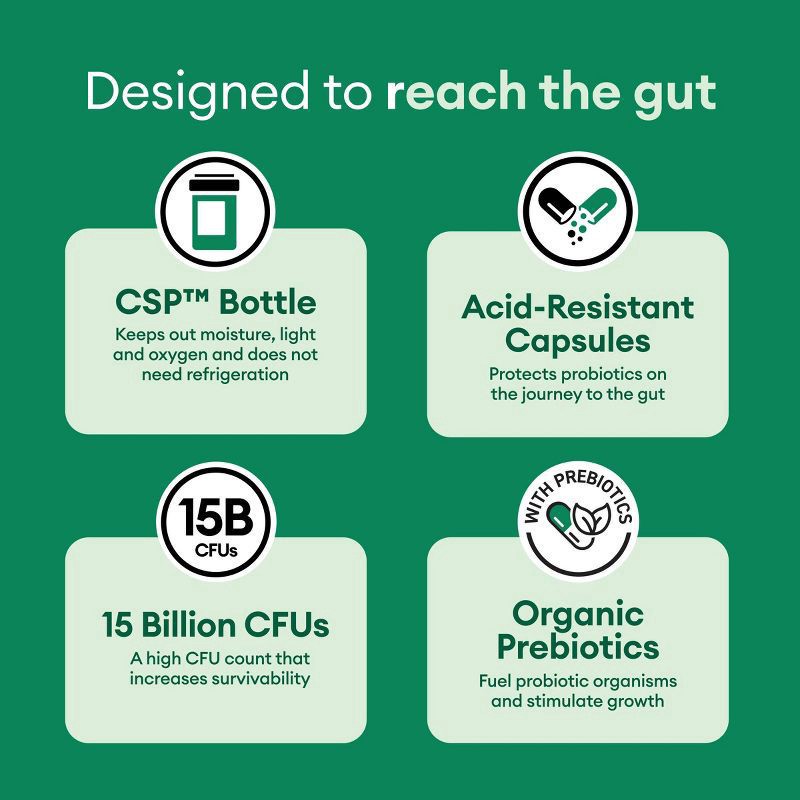 slide 4 of 8, Physician's Choice Thin 30 Probiotic Capsules, 30 ct