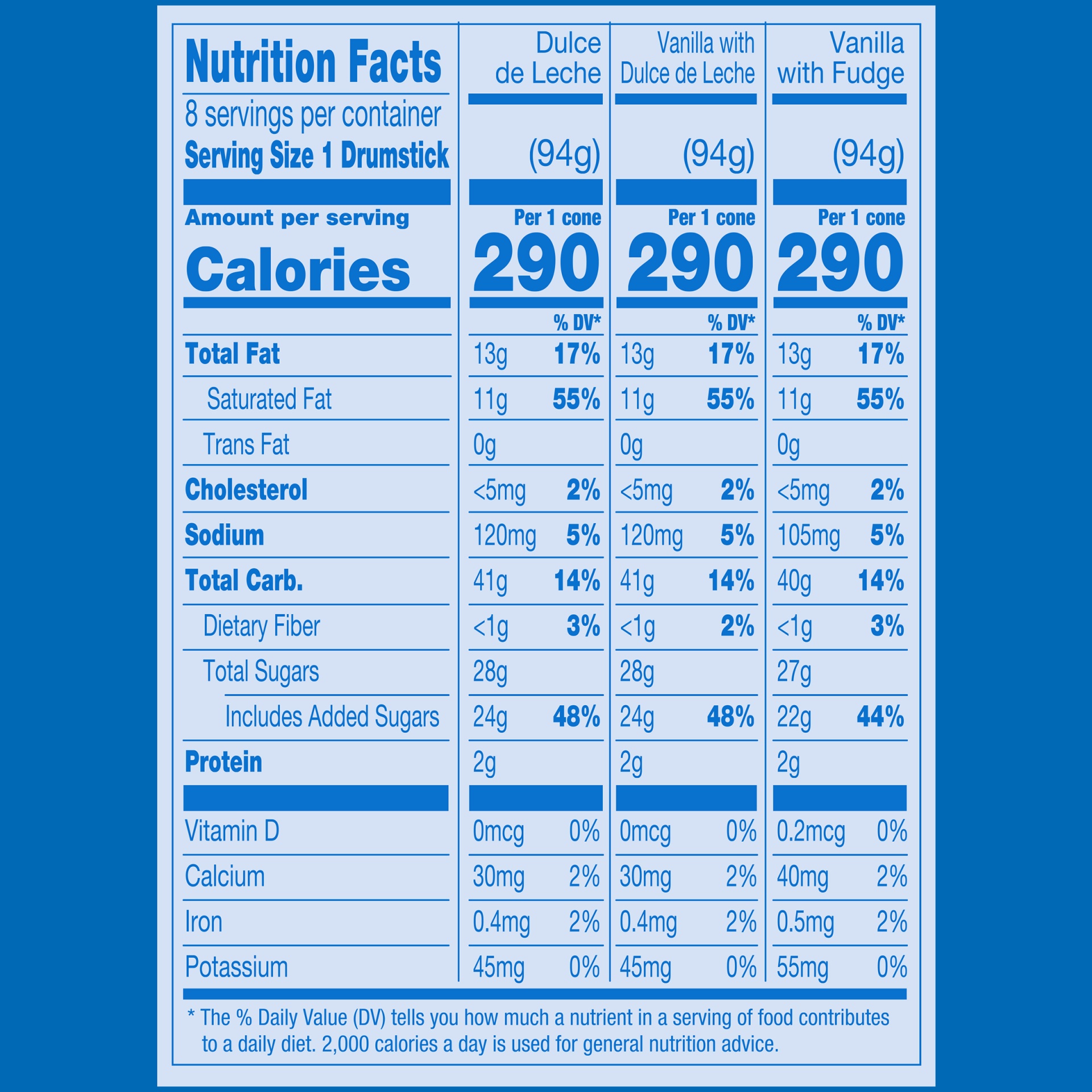 slide 7 of 7, Drumstick Dulce De Leche Sundae Cones Variety Pack, 36.8 fl oz