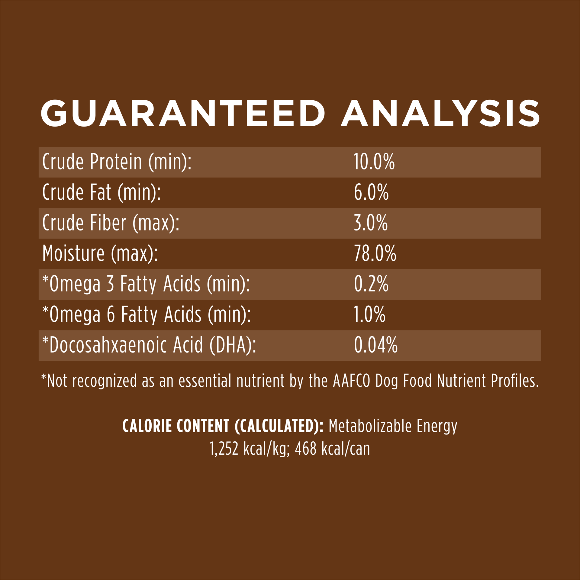 slide 7 of 9, Instinct Original Puppy Chicken Wet Dog Food, 13.2 oz. Can, 0.82 lb