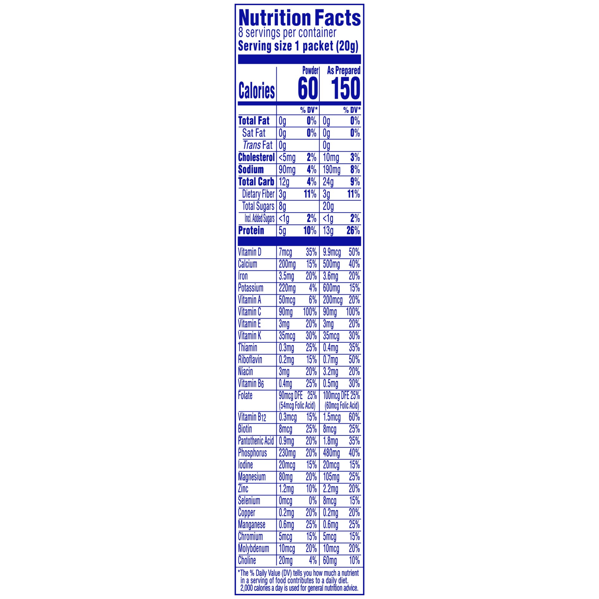 slide 8 of 9, Carnation Breakfast Essentials Light Start Nutritional Powder Drink Mix, Classic French Vanilla- 5.64 oz, 20 g