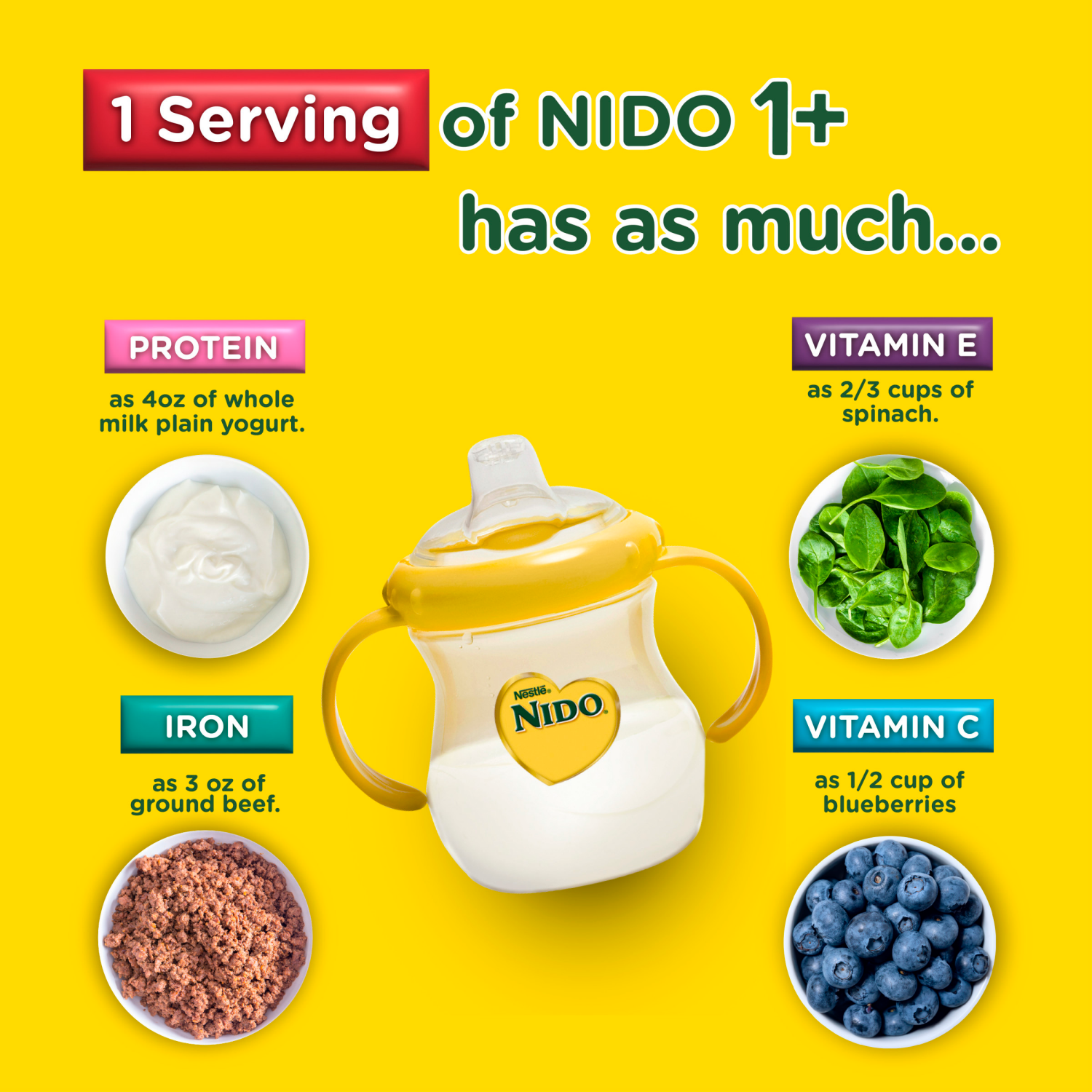 slide 7 of 8, Nido Nestle NIDO Kinder 1+ Toddler Powdered Milk Beverage - Canister - Shelf Stable Toddler Drink 56.3 oz., 56.3 oz