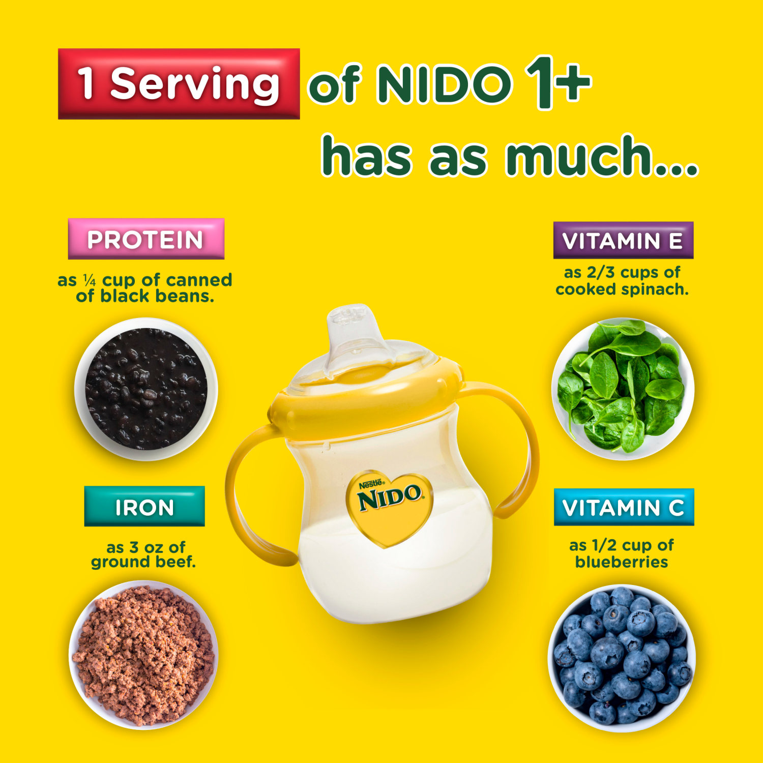 slide 7 of 8, Nido Nestlé NIDO Kinder Toddler Milk Beverage Powder Mix, 1 + Years, 23 Servings per Container, 276 Total Servings, 12 Pack, 28.20 oz