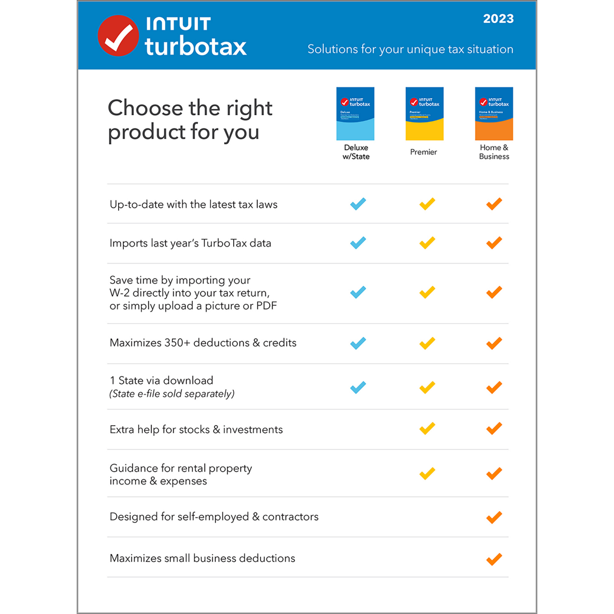 TurboTax Deluxe 2023 Fed + Efile + State 1 ct | Shipt